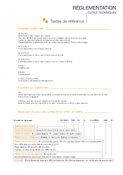 Textes de référence
